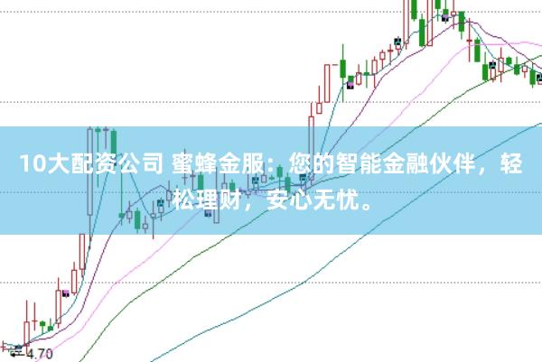 10大配资公司 蜜蜂金服:您的智能金融伙伴,轻松理财,安心无忧。