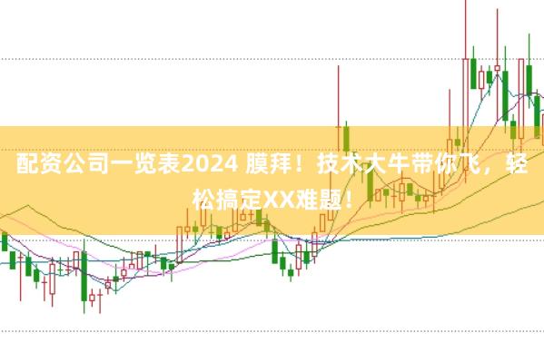 配资公司一览表2024 膜拜！技术大牛带你飞，轻松搞定XX难题！