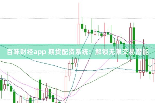 百味财经app 期货配资系统：解锁无限交易潜能