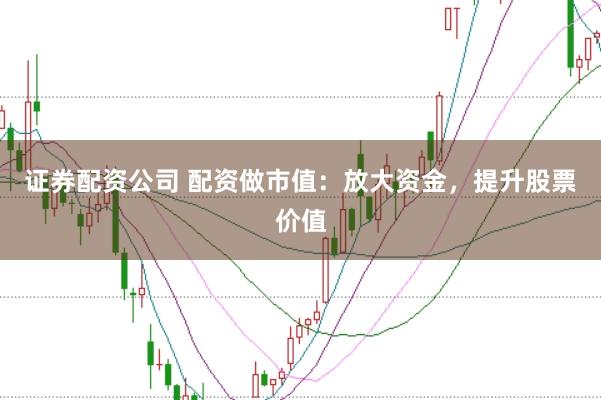 证券配资公司 配资做市值：放大资金，提升股票价值