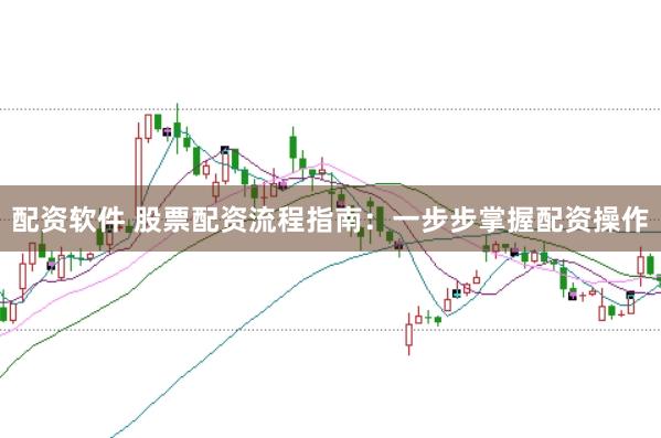 配资软件 股票配资流程指南：一步步掌握配资操作