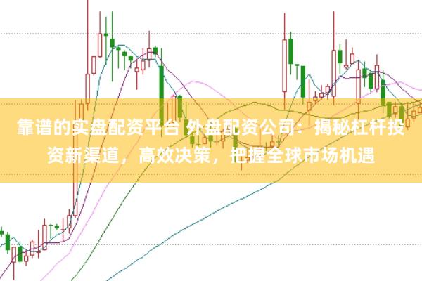 靠谱的实盘配资平台 外盘配资公司：揭秘杠杆投资新渠道，高效决策，把握全球市场机遇
