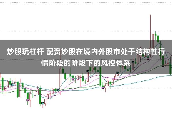 炒股玩杠杆 配资炒股在境内外股市处于结构性行情阶段的阶段下的风控体系